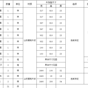 【CAD图纸】杭州展厅所丨CAD施工图