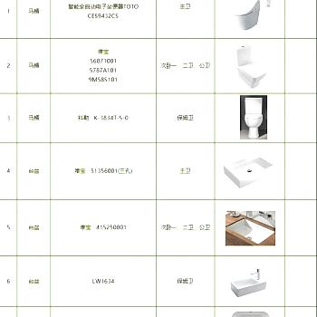 【CAD图纸】郑州建业入户大堂及标准样板 CAD施工图+材料表+官方摄影