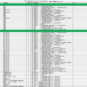 【CAD图纸】毕节市反腐倡廉预防职务犯罪警示教育基地 效果图+CAD施工图+电气图
