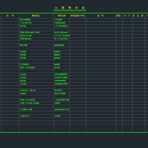 【CAD图纸】三房两厅家装住宅设计 CAD施工图+实景