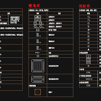【CAD图纸】CAD施工图制图规范文件