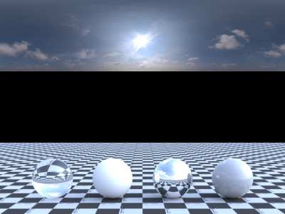 【HDR贴图】外景天空蓝天白云HDR贴图