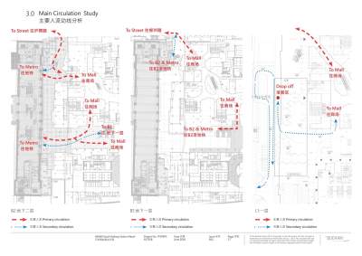 上海万科商业购物中心设计方案197页