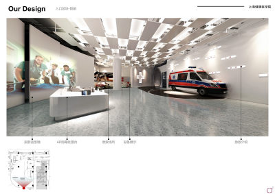 上海健康医学院馆项目PPT设计方案