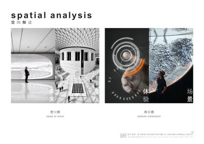 上海融创销售中心PPT设计方案