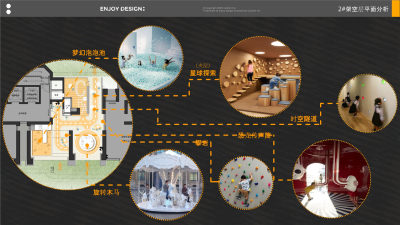 中海金山湖两套主题架空层PPT深化方案