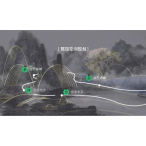 临沧凤庆核桃文化主题展馆方案