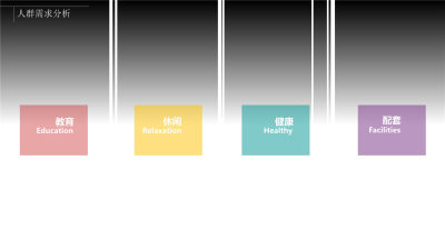 佛山万科商业购物中心概念方案PPT92页