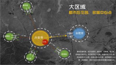 六安特色小镇设计概念方案