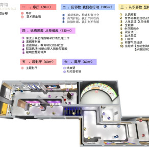 兰州未成年法制教育体验馆反邪教教育馆方案设计PPT73页