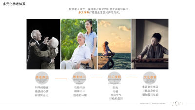 北京万科随园养老中心PPT深化方案
