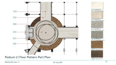 北京三里屯盈科中心改造项目商业及写字楼深化方案PPT