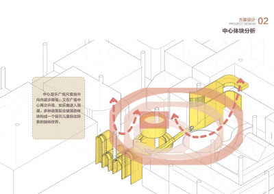 北京爱优途儿童成长中心方案设计概念PPT