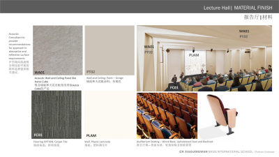 华润贝赛思国际学校PPT室内方案161页