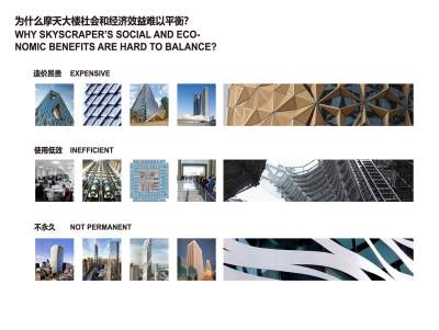 南京新街口苏宁广场设计方案PDF104页