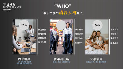 友昌沈阳中街吾悦广场微醺酒吧街PPT概念方案