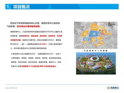 大连招商花园城设计方案PPT282页