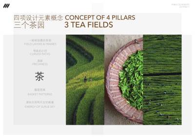 威尔逊·福州永泰世茂温泉酒店方案设计PPT