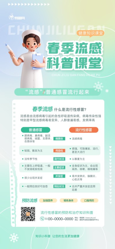 浅绿创意简约医疗健康春季预防流感知识科普海报