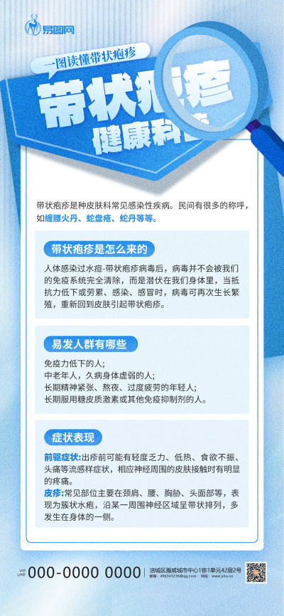蓝色带状疱疹科普医疗蓝色简约大气海报创意海报设计