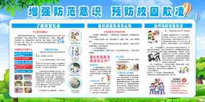 蓝色简约大气增强防范意识预防校园欺凌宣传展板宣传栏校园欺凌宣传栏