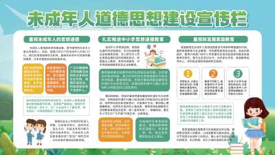 浅绿色未成年人道德思想建设宣传栏展板