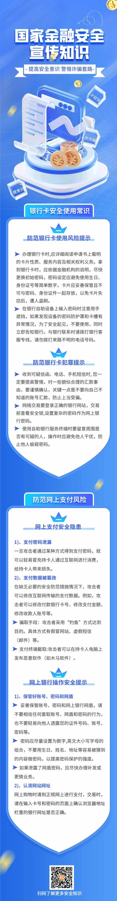 国家金融理财安全教育信息公益海报