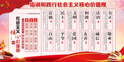 培训和践行社会主义价值观展板