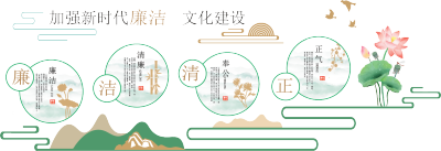 绿色新中国风廉洁文化墙廉政文化墙