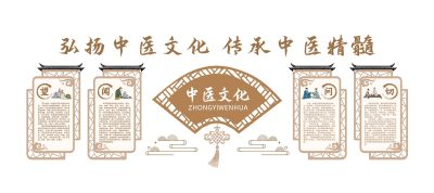 棕色中式古风弘扬中医文化传承中医精髓中医文化墙