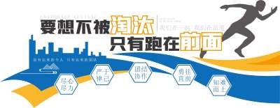 公司企业励志标语文化墙展板蓝色简约大气