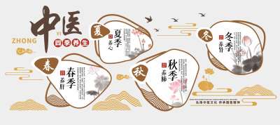 棕色水墨风国风中医文化养生中医文化墙