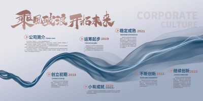 时尚大气乘风破浪开拓未来企业文化展板
