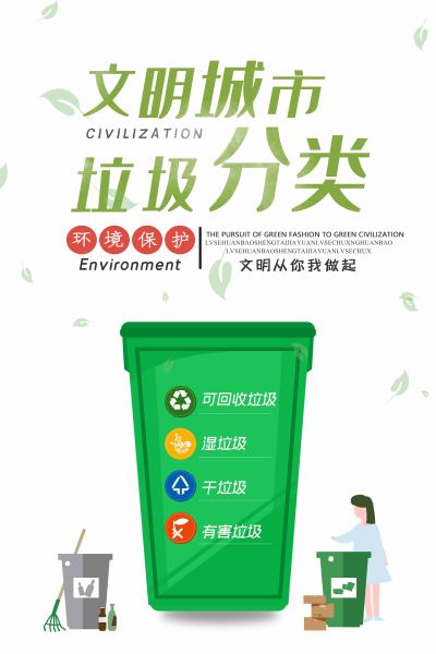 垃圾分类环保标志