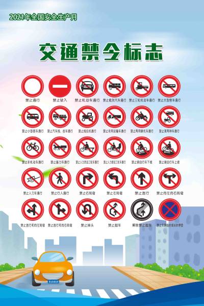 交通禁令标志