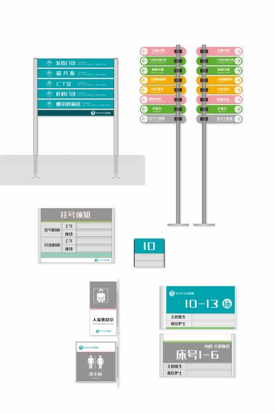 医院各科导视牌