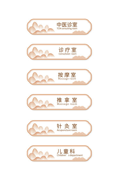 中国风中医院导视门牌