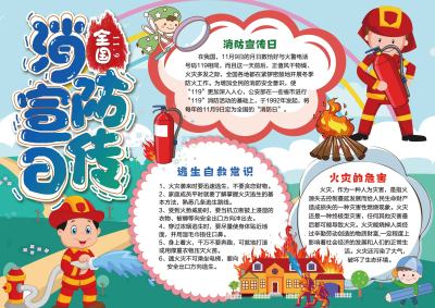 消防宣传手抄报