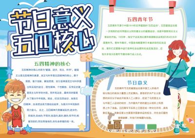 五四核心青年节手抄报