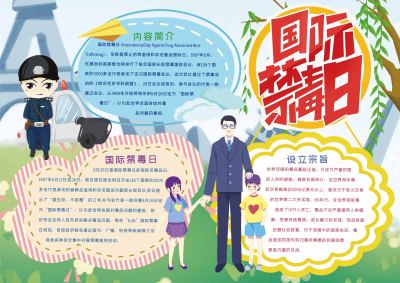 国际禁毒日手抄报