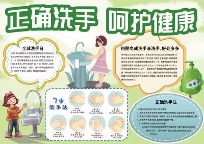 全球洗手日手抄报