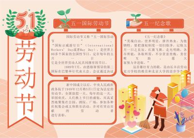 五一劳动节手抄报