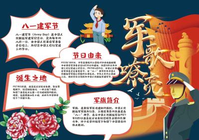 八一建党节党建手抄报