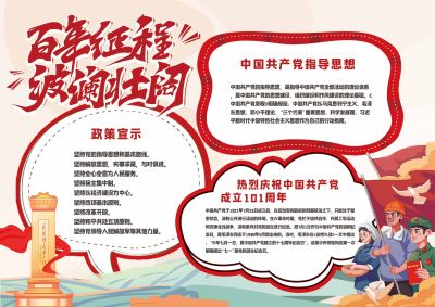 百年征程波澜壮阔建党101年手抄报