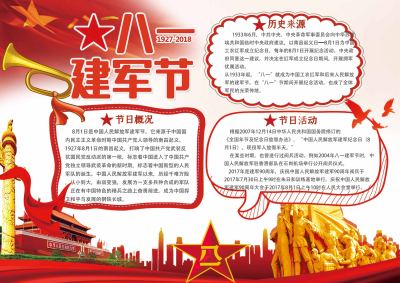 八一建党节宣传手抄报