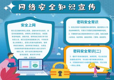 网络安全知识宣传手抄报