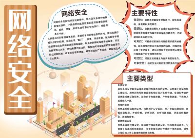 网络安全宣传手抄报