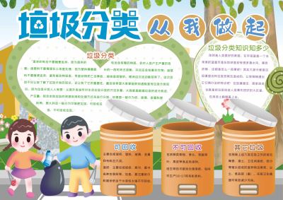 垃圾分类从我做起手抄报