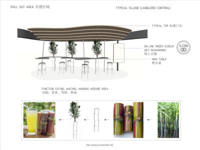 广州趣味美食实验室方案设计概念PPT
