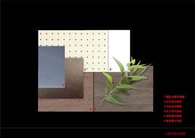 廣州番禺南天名苑住宅項目J1戶型PPT深化方案